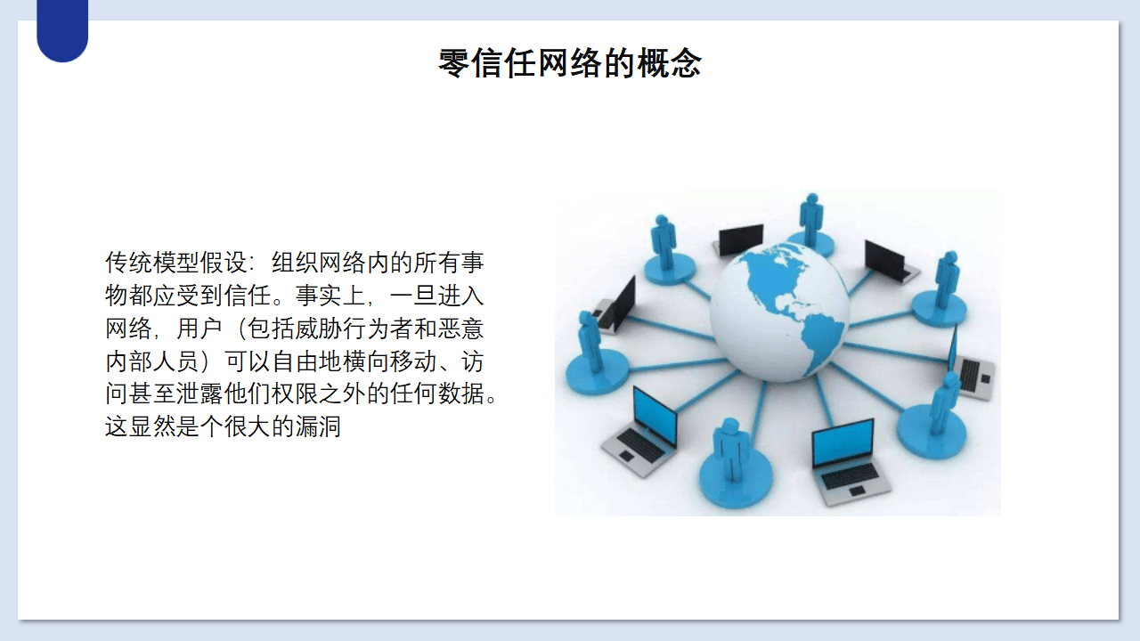 零信任網絡訪問技術 企業(yè)數(shù)字化轉型的安全基石