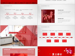 企業(yè)文化周年慶典活動(dòng)策劃與商務(wù)PPT模板推薦